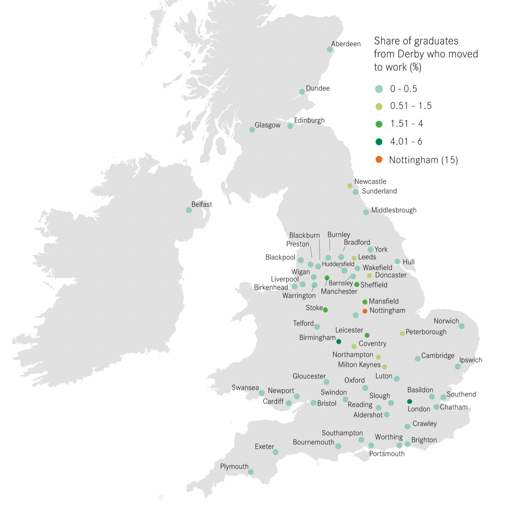 Destinations of Derby’s graduates who move to other cities for work, 2013/14 – 2014/15